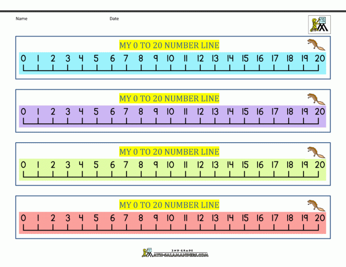 Engaging worksheet for counting and ordering numbers from 0 to 20 Number line template for kindergarten students to practice numbers 0-20
