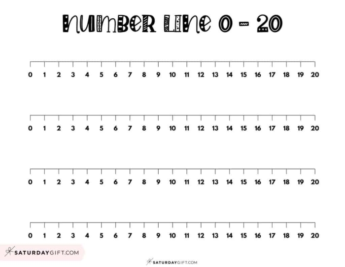 Engaging number line worksheet for counting and ordering in early math education Number line template for kindergarten students to practice numbers from 0 to 20