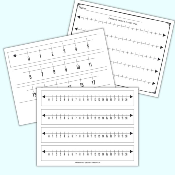 Engaging number line template to help young learners practice counting and ordering numbers Number line template worksheet for kindergarten students focusing on numbers 0-20