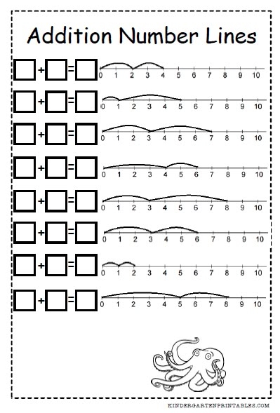 Number line worksheet designed for kindergarten students to practice addition skills
