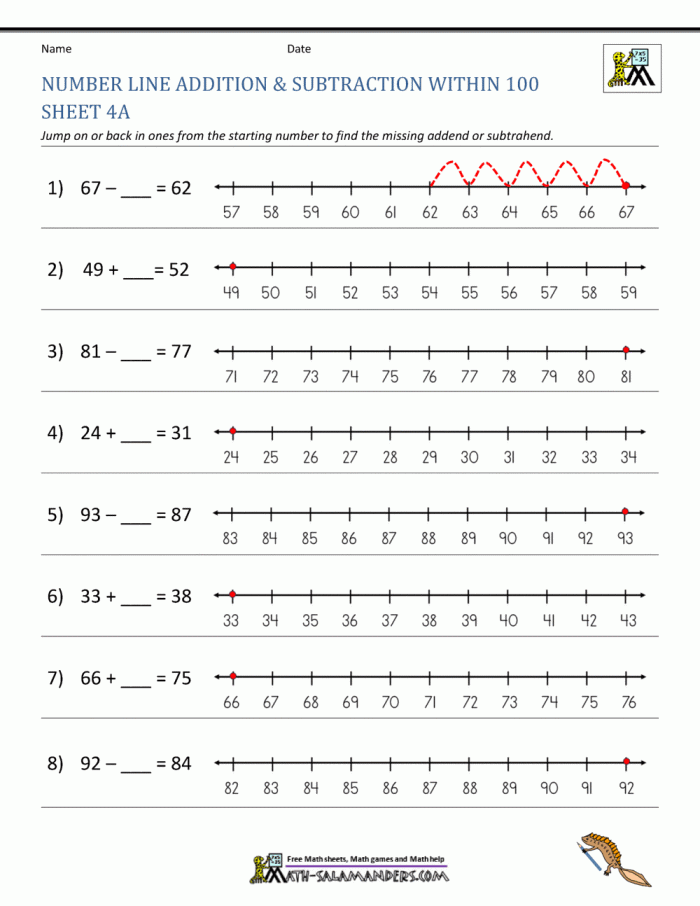 Colorful Adding With a Number Line worksheet designed for Kindergarten students