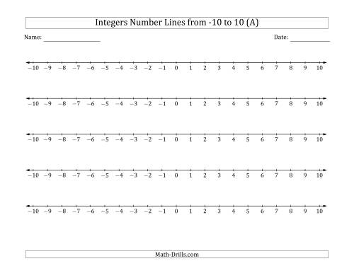 Number Line worksheet for kindergarten students to practice counting and number recognition