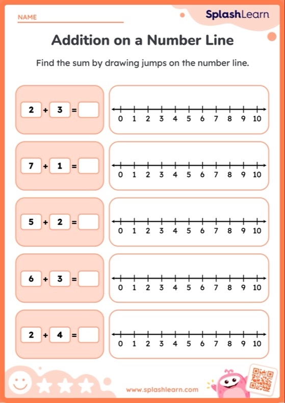 Number line worksheet for kindergarten students focusing on counting and number recognition