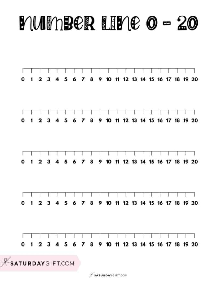 A helpful resource for young learners to identify, count, and order numbers from zero to twenty Number line template for kindergarten students to practice numbers 0-20 in a worksheet format