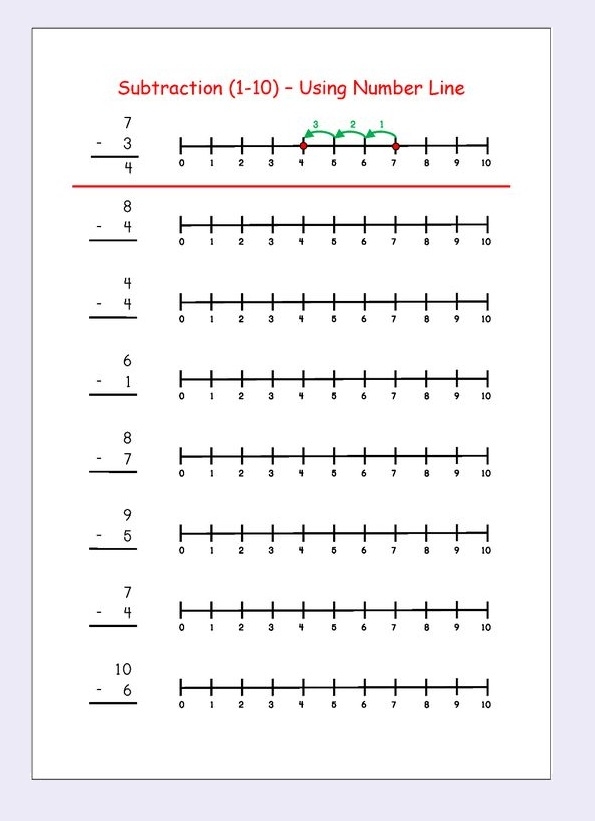 Kindergarten math worksheet featuring a number line to help children practice subtraction by hopping backward