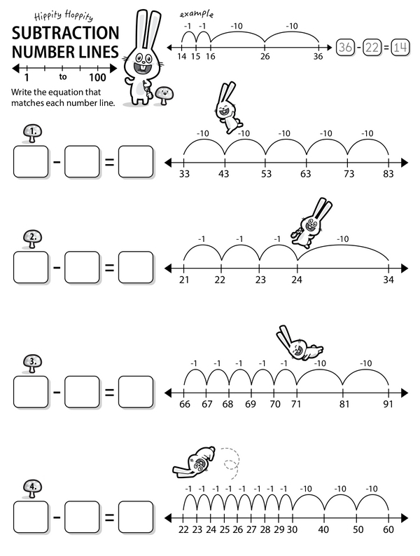 Kindergarten student using a number line to practice subtracting one from numbers
