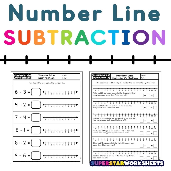 Kindergarten student using a number line to practice subtraction problems in a math worksheet