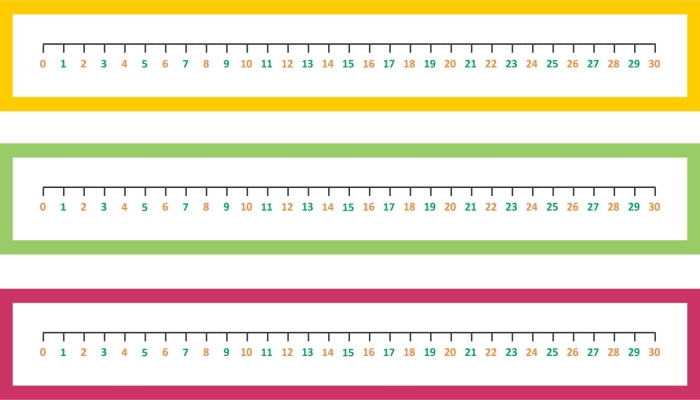 Visual aid for helping young students identify and order numbers from 0 to 20 Number line template for 0-20 worksheet suitable for kindergarten math practice