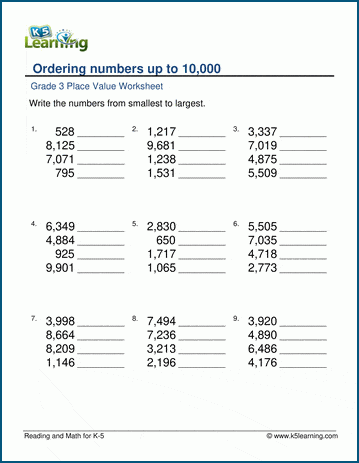 Assessment worksheet for sequencing numbers 0 to 20 for kindergarten students Kindergarten math worksheet for ordering numbers from zero to twenty
