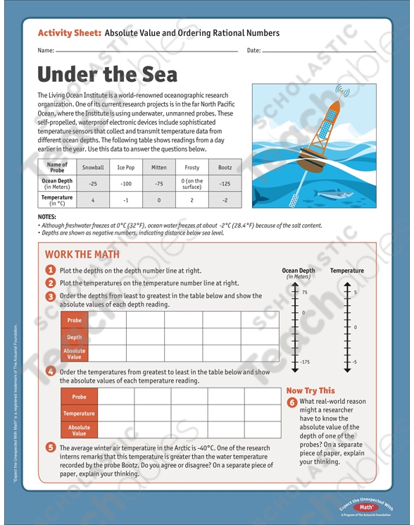 Assessment Ordering Zero to 20 Worksheet Twenty-Four Kindergarten student completing a math worksheet to practice ordering numbers from zero to twenty