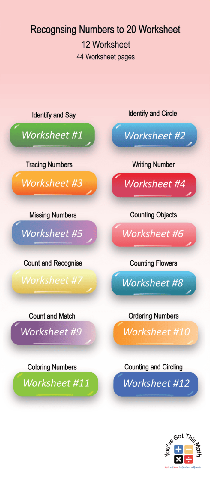 Recognizing Numbers to 20 Assessment Resource for Early Learners Kindergarten students practicing number recognition activities with numbers one through twenty displayed on a worksheet
