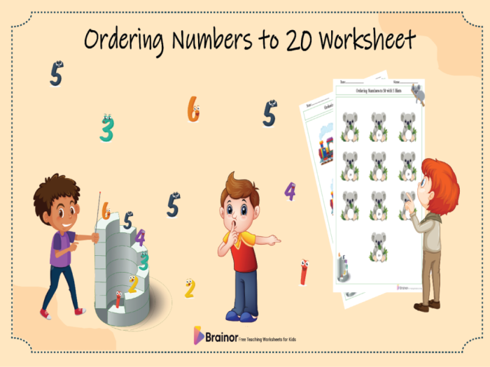 Math activity for young learners practicing number sequence recognition from 1 to 20 Kindergarten math worksheet showing numbers 1 through 20 arranged randomly for students to practice ordering and sequencing skills