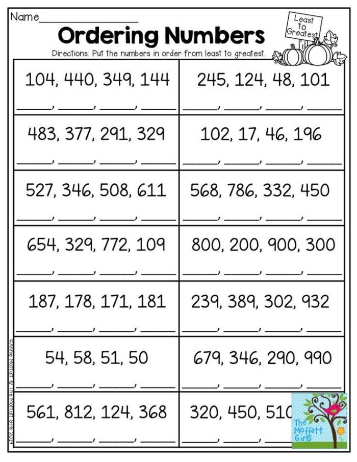 Ordering Numbers to 20 Math Challenge for Young Learners A kindergarten math worksheet showing numbers up to 20 arranged in mixed order for students to practice sequencing