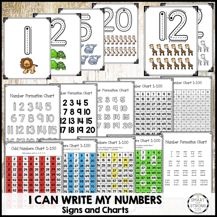 Worksheet for writing numbers 1 to 20, designed for kindergarten students