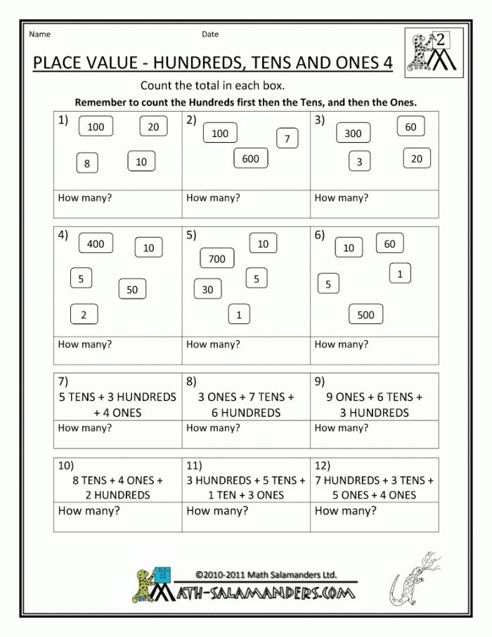 End of Year Assessment worksheet for counting and writing numbers up to 100 in Spanish for kindergarten students