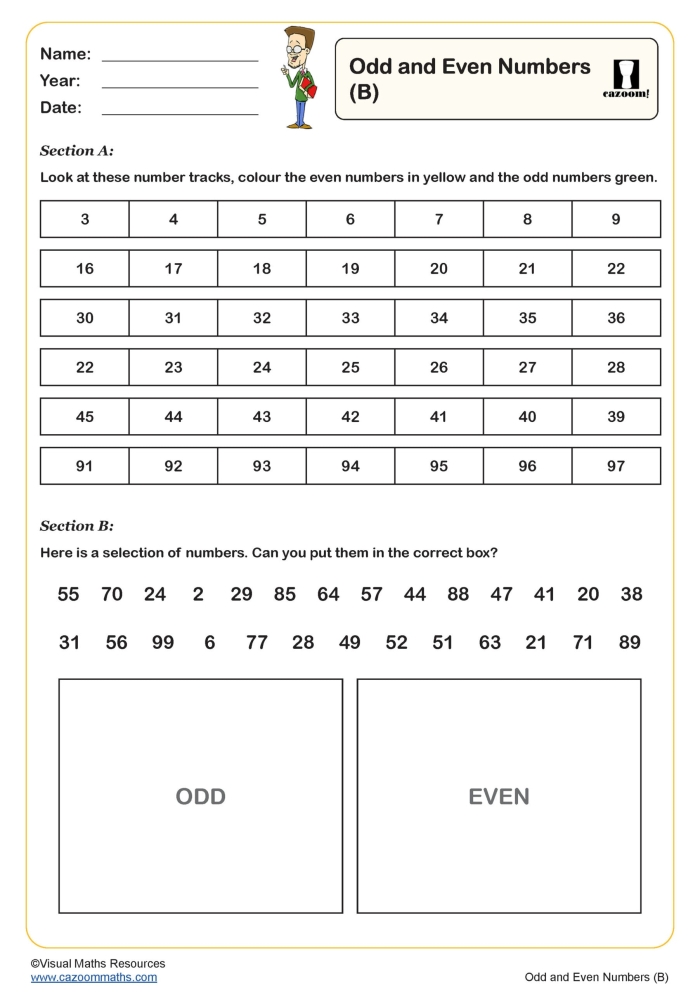 Geometry worksheet for Kindergarten Colorful Odd or Even Math Board Game worksheet for kindergarten students to enhance number sense. Engaging game board to help young learners identify odd and even numbers.
