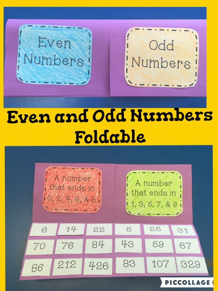 Engaging math activity for young learners to practice counting and number sense Colorful board game worksheet for teaching kindergarteners about odd and even numbers
