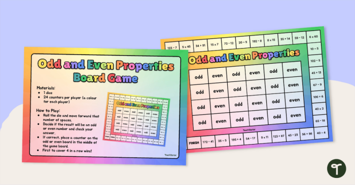 Geometry worksheet for Kindergarten Bright and colorful Odd or Even Math Board Game worksheet for kindergarteners. Engaging game board to help young learners identify odd and even numbers.