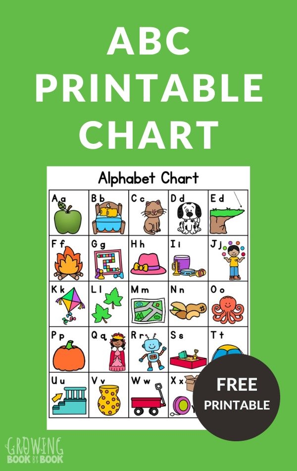 Alphabet Chart Worksheet for Kindergarten Data and Graphing Exercise 20 Kindergarten students practicing letter-sound correspondence on a custom alphabet chart worksheet