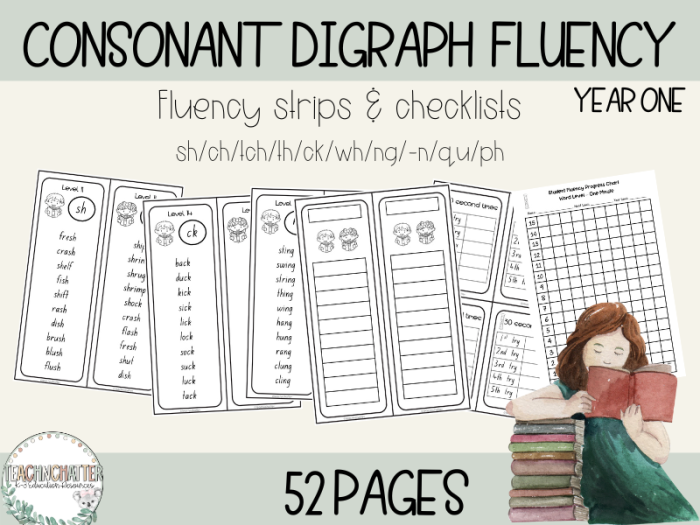 Kindergarten phonics worksheet featuring roll a word activity for learning beginning consonant digraphs through interactive practice Roll a Word: Beginning Consonant Digraphs worksheet for kindergarten students to practice phonics with hands-on word-building activities using consonant digraph combinations