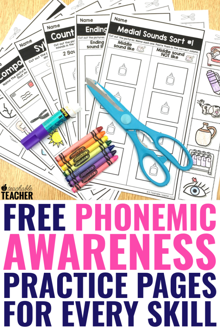 Visual guide illustrating phonological awareness concepts for kindergarten students