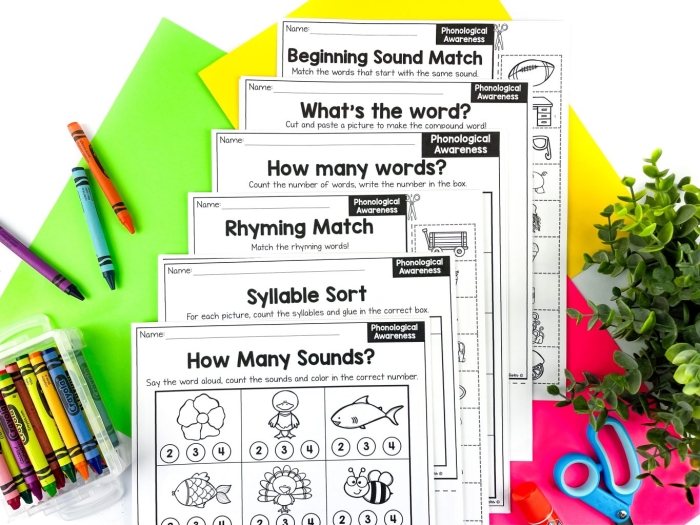 Visual representation of phonological awareness for early learners