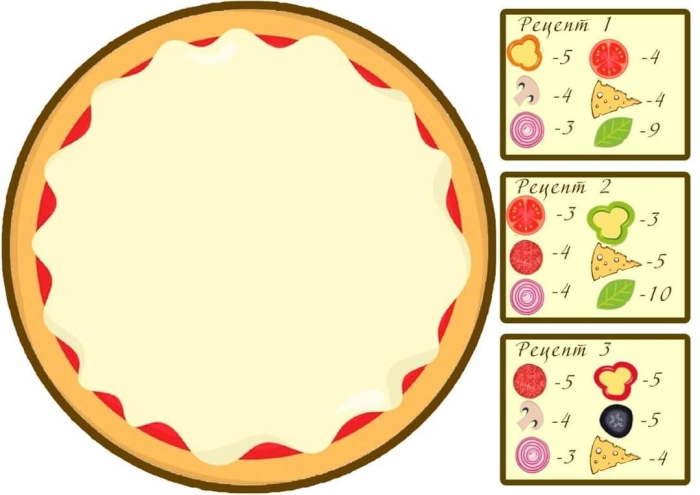 My Favorite Pizza worksheet for subtraction practice in kindergarten A colorful worksheet for kindergarten students to express their favorite pizza preferences through writing