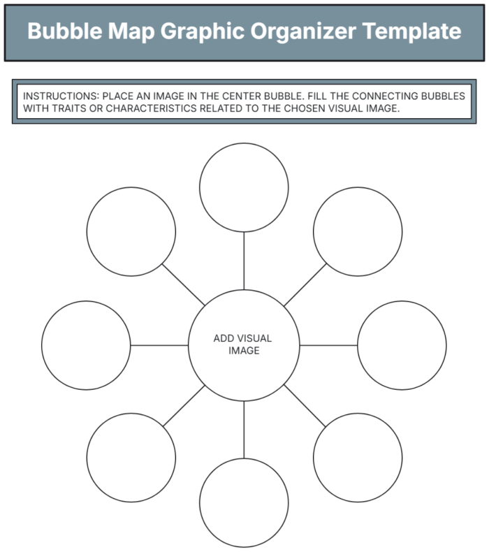 Blank bubble map graphic organizer template with central circle surrounded by six connecting circles for kindergarten place value activities