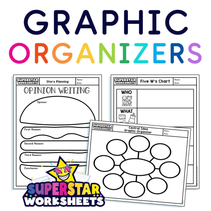 Blank bubble map graphic organizer template with central circle surrounded by four outer circles for kindergarten place value activities