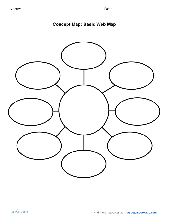 Blank bubble map graphic organizer with central circle surrounded by six outer bubbles for kindergarten place value activities