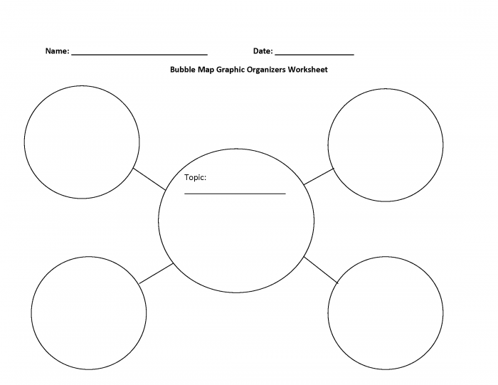 Blank bubble map graphic organizer template with central circle surrounded by four outer bubbles for kindergarten place value activities