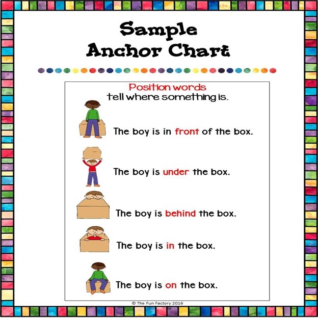 Worksheet featuring a messy room for teaching position words to kindergarteners