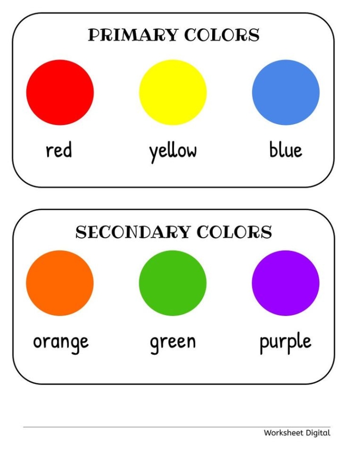 Worksheet illustrating the mixing of primary colors for kindergarten students