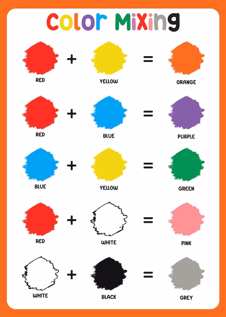 Worksheet for mixing primary colors to create secondary colors