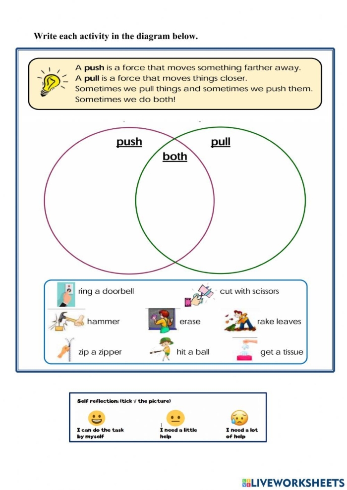Kindergarten science worksheet featuring various activities to help children identify different types of pushes and pulls