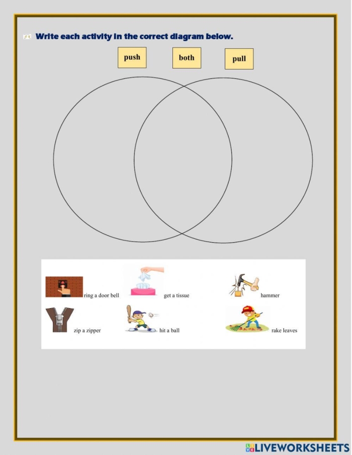 Kindergarten science worksheet for identifying different types of pushes and pulls