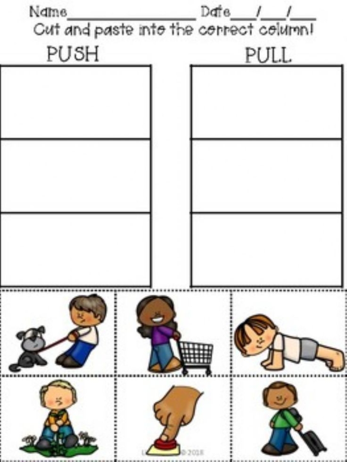 Identify pushes and pulls in everyday life with this engaging worksheet for kindergarten. Explore forces in this fun science activity for young learners.