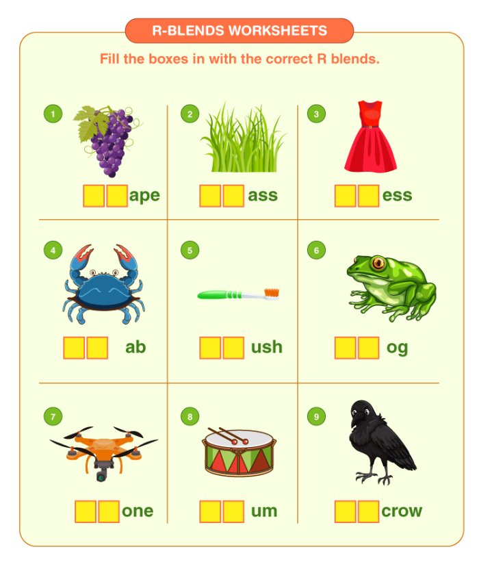R Blends Practice Worksheet 22 for Early Phonics Learning Kindergarten student identifying beginning R blend sounds in words with picture examples