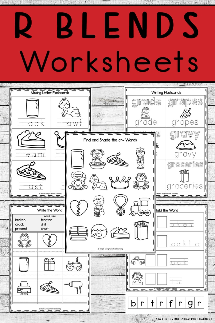 Printable R Blends Worksheet for Kindergarten Grammar Practice Kindergarten R blends worksheet with pictures for students to practice naming beginning consonant sounds