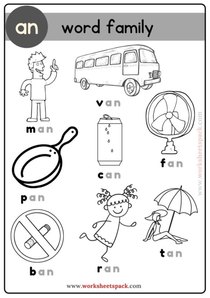 Kindergarten word family worksheet focusing on -ug words for early reading practice
