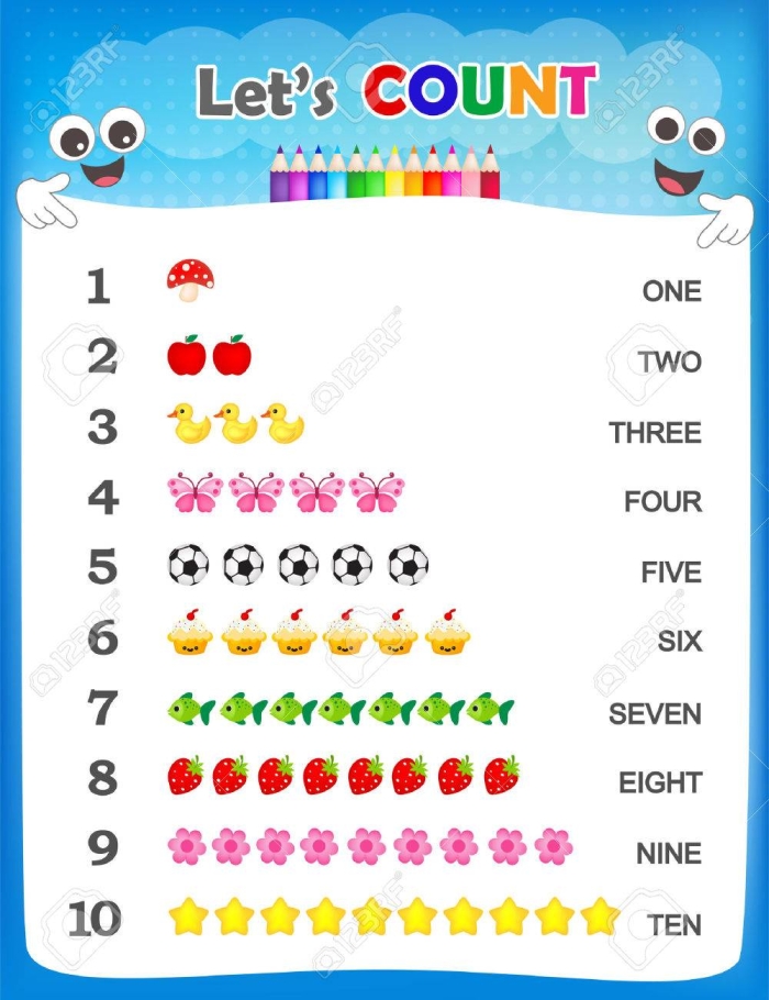 Counting Backwards Practice Activity for Early Learners Kindergarten student practicing counting backwards from ten to one on a worksheet