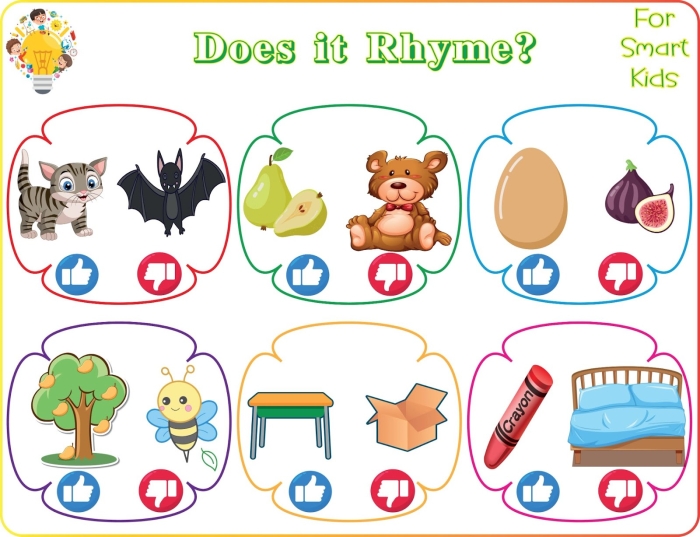 Learning Rhyming Words Can Worksheet Activity 9 Kindergarten student coloring rhyming word activity sheet with can-themed pictures and matching exercises