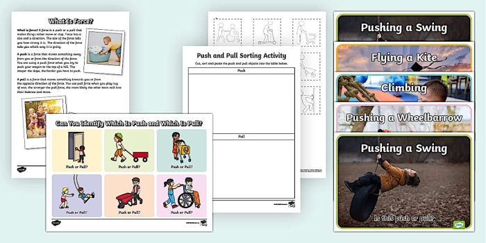 Identify pushes and pulls in this engaging worksheet for kindergarten students