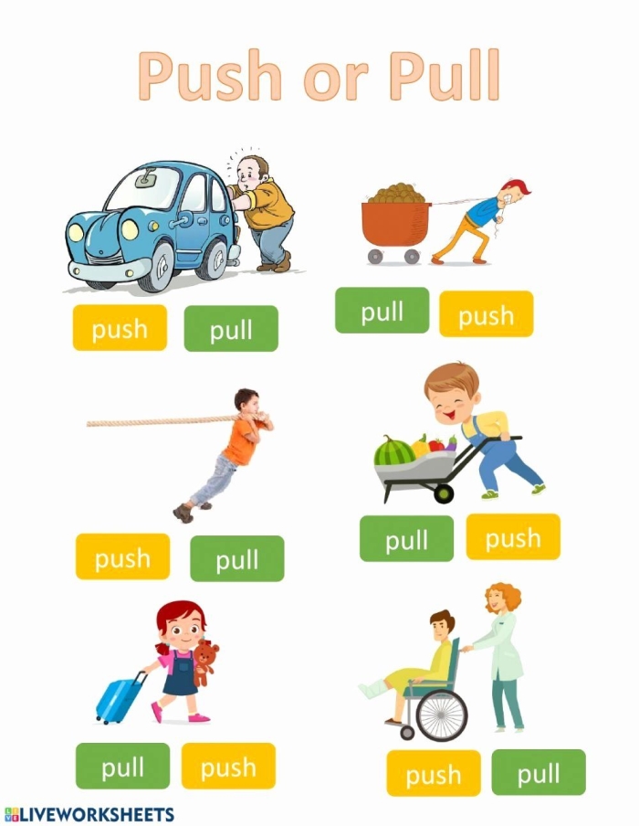 Kindergarten science worksheet featuring various activities for children to identify pushes and pulls