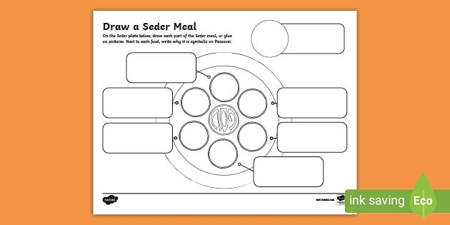 Kindergarten student coloring a traditional Passover Seder plate worksheet