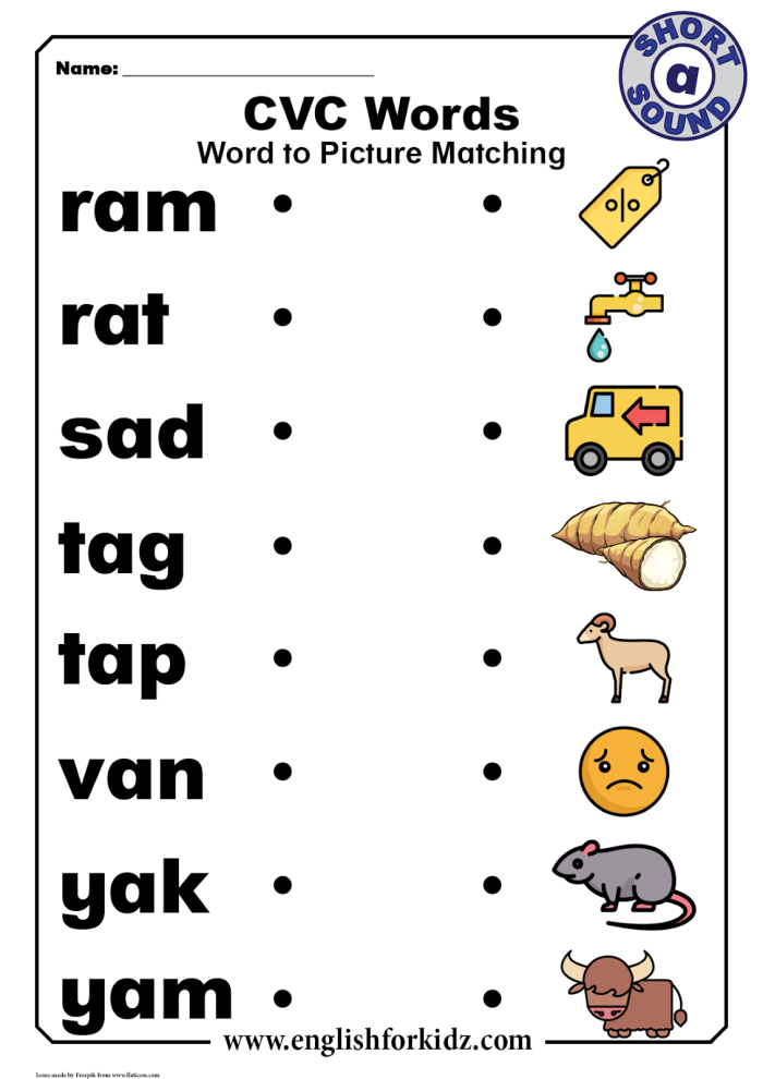 Worksheet featuring cats, bats, and hats for practicing short A CVC words in kindergarten