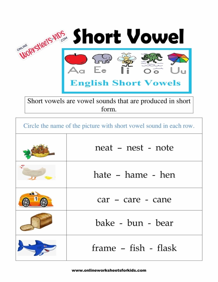 Short vowel worksheet designed for kindergarten students to practice filling in missing vowels