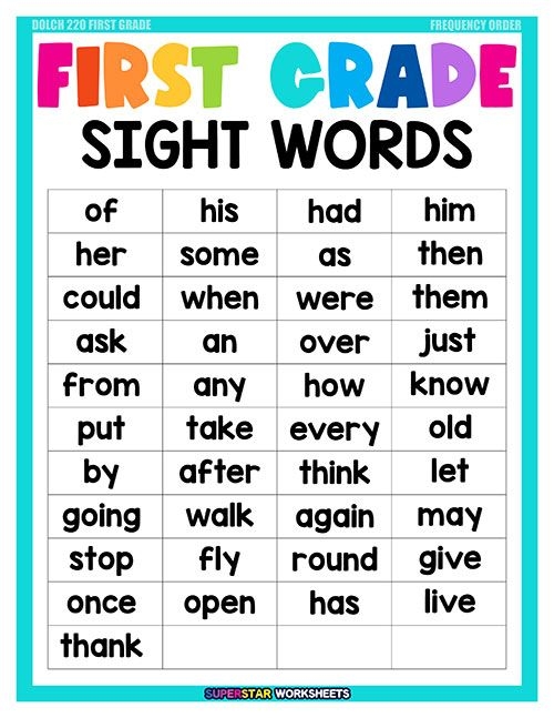 Mid-Year Assessment worksheet for evaluating kindergarten sight words recognition