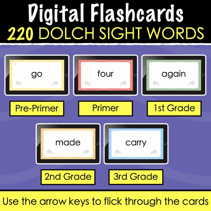 Kindergarten vocabulary cards featuring sight words that start with the letter A for classroom use