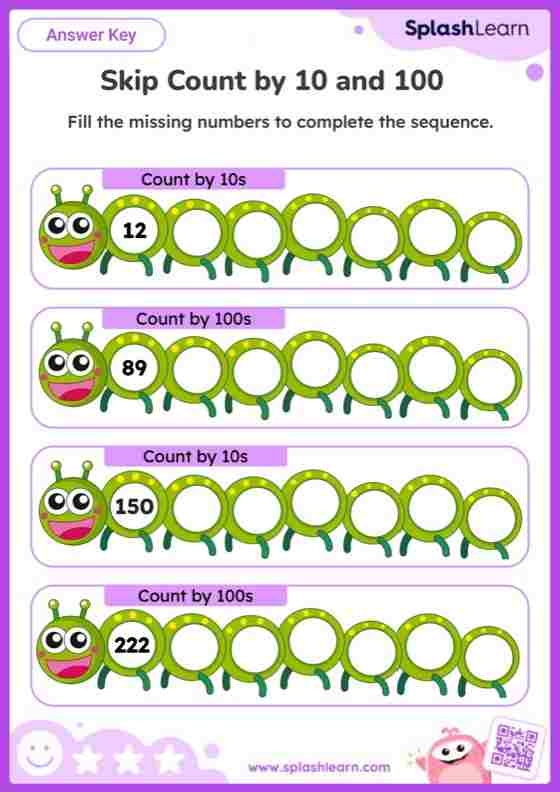 Kindergarten student counting groups of ten objects in a life science themed worksheet